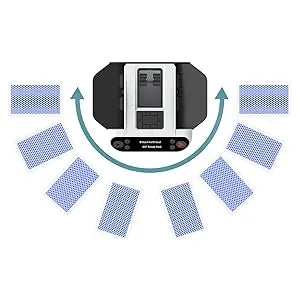 Automatic Card Shuffler and Dealer - 1-2 Decks Support 12 Players, 4 Drawing Remotes, Built-in Gameplays, 360°/180° Deal, for Poker, UNO, Phase 10, Skip-Bo, Rummy